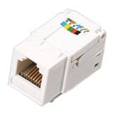 کیستون تلفن دانوب