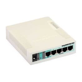 روتر میکروتیک مدل RB951G-2HnD