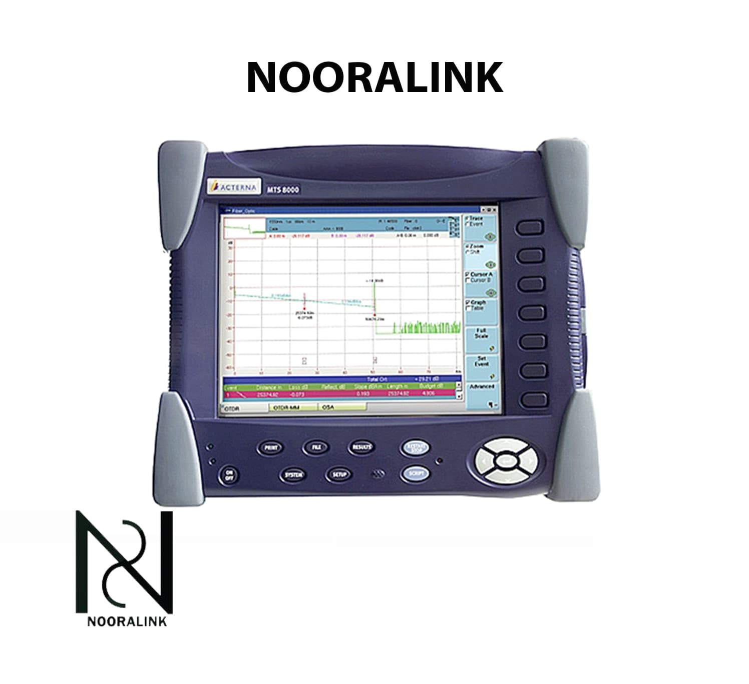 اسپکتروم آنالایزر JDSU MTS 8000 OSA 180